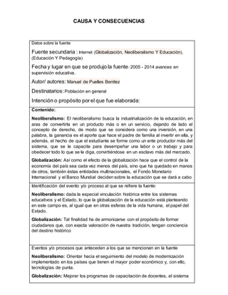 Datos sobre la fuente
Fuente secundaria : Internet (Globalización, Neoliberalismo Y Educación),
(Educación Y Pedagogía)
Fecha y lugar en que se produjo la fuente: 2005 - 2014 avances en
supervisión educativa.
Autor/ autores: Manuel de Puelles Benítez
Destinatarios: Población en general
Intención o propósito porel que fue elaborada:
Contenido:
Neoliberalismo: El neoliberalismo busca la industrialización de la educación, en
aras de convertirla en un producto más o en un servicio, dejando de lado el
concepto de derecho, de modo que se considera como una inversión, en una
palabra, la ganancia es el aporte que hace el padre de familia al invertir en ella, y
además, el hecho de que el estudiante se forme como un ente productor más del
sistema, que se le capacite para desempeñar una labor o un trabajo y para
obedecer todo lo que se le diga, convirtiéndose en un esclavo más del mercado.
Globalización: Así como el efecto de la globalización hace que el control de la
economía del país sea cada vez menos del país, sino que ha quedado en manos
de otros, también éstas entidades multinacionales, el Fondo Monetario
Internacional y el Banco Mundial deciden sobre la educación que se dará a cabo
Identificación del evento y/o proceso al que se refiere la fuente:
Neoliberalismo: dada la especial vinculación histórica entre los sistemas
educativos y el Estado, lo que la globalización de la educación está planteando
en este campo es, al igual que en otras esferas de la vida humana, el papel del
Estado.
Globalización: Tal finalidad ha de armonizarse con el propósito de formar
ciudadanos que, con exacta valoración de nuestra tradición, tengan conciencia
del destino histórico
Eventos y/o procesos que anteceden a los que se mencionan en la fuente
Neoliberalismo: Orientar hacia el seguimiento del modelo de modernización
implementado en los países que tienen el mayor poder económico y, con ello,
tecnologías de punta.
Globalización: Mejorar los programas de capacitación de docentes, el sistema
CAUSA Y CONSECUENCIAS
 