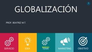 SERVICIO
GLOBALIZACIÓN
IDEA TEMA MARKETING OBJETIVO
1
PROF. BEATRIZ M.T.
BEATRIX M.T.
 