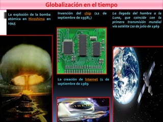 Globalización en el tiempo
La explosión de la bomba   Invención del chip (12 de       La llegada del hombre a la
atómica en Hiroshima en    septiembre de 1958),)           Luna, que coincide con la
1945                                                       primera transmisión mundial
                                                           vía satélite (20 de julio de 1969),




                           La creación de Internet (1 de
                           septiembre de 1969).
 