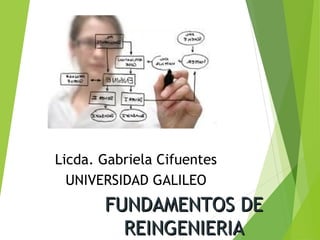 Licda. Gabriela Cifuentes
UNIVERSIDAD GALILEO
FUNDAMENTOS DEFUNDAMENTOS DE
REINGENIERIAREINGENIERIA
 
