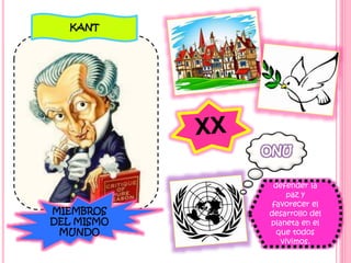 MIEMBROS
DEL MISMO
MUNDO
KANT
defender la
paz y
favorecer el
desarrollo del
planeta en el
que todos
vivimos.
 