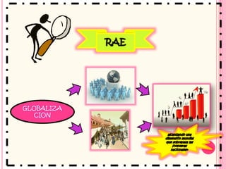 GLOBALIZA
CION
 