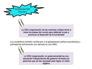 GLOBALIZACION
POLITICA
La ONU (organización de las naciones unidas) reúne a
todos los piases del mundo para defender la paz y
promover el desarrollo de la humanidad
La ONG (organización no gubernamental) es una
asociación independiente del gobierno formada por
personas que se han asociado para lograr un cierto
objetivo
Los ciudadanos también contribuyen a la globalización política asociándose y
participando activamente, por ejemplo en una ONG.
 