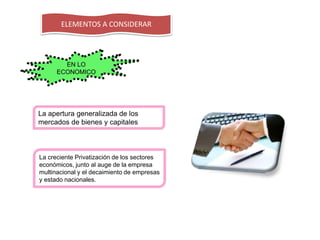 ELEMENTOS A CONSIDERAR
EN LO
ECONOMICO
La apertura generalizada de los
mercados de bienes y capitales
La creciente Privatización de los sectores
económicos, junto al auge de la empresa
multinacional y el decaimiento de empresas
y estado nacionales.
 