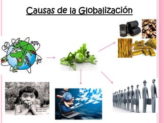 Causas de la Globalización
 