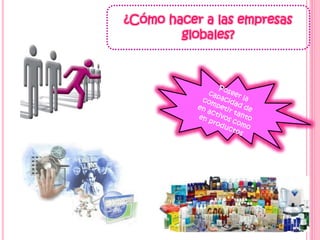 ¿Cómo hacer a las empresas
globales?
 