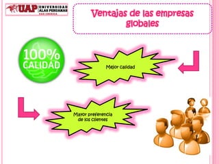 Ventajas de las empresas
globales
Mejor calidad
Mayor preferencia
de los clientes
 