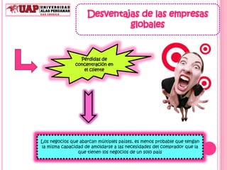 Desventajas de las empresas
globales
Pérdidas de
concentración en
el cliente
Los negocios que abarcan múltiples países, es menos probable que tengan
la misma capacidad de amoldarse a las necesidades del comprador que la
que tienen los negocios de un solo país
 