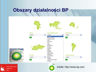 Obszary działalności BP
źródło: http://www.bp.com
 