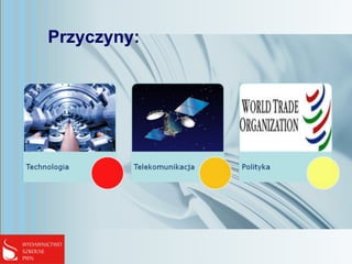 Przyczyny:
 