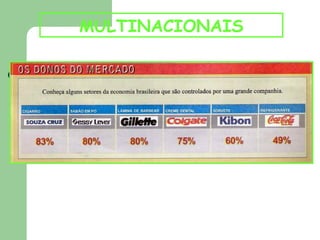 MULTINACIONAIS 