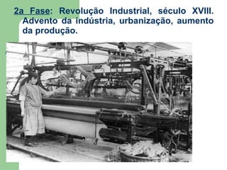 2a Fase : Revolução Industrial, século XVIII. Advento da indústria, urbanização, aumento da produção. 