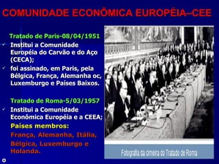 COMUNIDADE ECONÔMICA EUROPÉIA–CEE Tratado de Paris-08/04/1951 Institui a Comunidade Européia do Carvão e do Aço (CECA); foi assinado, em Paris, pela Bélgica, França, Alemanha oc, Luxemburgo e Países Baixos. Tratado de Roma-5/03/1957 Institui a Comunidade Econômica Européia e a CEEA; Países membros: França, Alemanha, Itália,  Bélgica, Luxemburgo e Holanda. o 