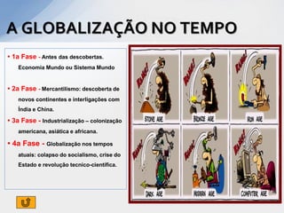A GLOBALIZAÇÃO NO TEMPO
• 1a Fase - Antes das descobertas.
   Economia Mundo ou Sistema Mundo


• 2a Fase - Mercantilismo: descoberta de
   novos continentes e interligações com
   Índia e China.

• 3a Fase - Industrialização – colonização
   americana, asiática e africana.

• 4a Fase - Globalização nos tempos
   atuais: colapso do socialismo, crise do
   Estado e revolução tecnico-científica.
 