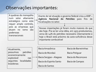 Observações importantes:
 A quebras do monopólio   Diante de tal situação o governo federal criou a ANP –
 num setor altamente      Agência Nacional do Petróleo para fins de
 estratégico como este    fiscalizações no setor.
 requer amplo controlo,
 pois as empresas que
                          Nossas importações já foram muito maiores do que
 atuam no ramo são
                          são hoje. Pra se ter uma idéia, em 1973 produzíamos,
 poderosas
                          cerca de 14% do petróleo necessário internamente e
 transnacionais
                          hoje o Brasil está próximo da auto-suficiência desse
                          importante combustível



 Atualmente,              Bacia Amazônica             Bacia de Barreirinhas
 possuímos    petróleo    Bacia de Mundaú             Bacia Potiguar
 economicamente
 explorável        nas    Bacia Sergipe – Alagoas     Bacia do Reconcavo
 seguintes localidades    Bacia do Espirito Santo     Bacia de Campos
 brasileiras:
                          Bacia de Santos
 