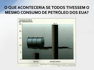O QUE ACONTECERIA SE TODOS TIVESSEM O
MESMO CONSUMO DE PETRÓLEO DOS EUA?
 