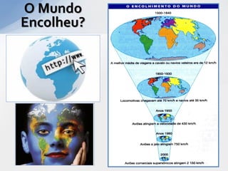 O Mundo
Encolheu?
 