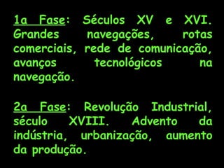 1a Fase: Séculos XV e XVI.
Grandes     navegações,    rotas
comerciais, rede de comunicação,
avanços       tecnológicos    na
navegação.

2a Fase: Revolução Industrial,
século    XVIII.   Advento   da
indústria, urbanização, aumento
da produção.
 