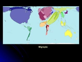 Migração 