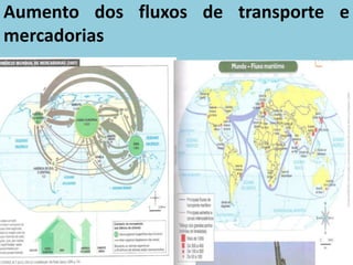 Aumento dos fluxos de transporte e
mercadorias
 