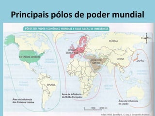 Principais pólos de poder mundial
 