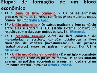 Etapas de formação de um bloco
econômico
• 1ª > Zona de livre comércio > Os países eliminam
gradativamente as barreiras tarifárias p/ estimular as trocas
comerciais. Ex.: Nafta e Apec.
• 2ª > União aduaneira > Os países praticam o livre comércio
entre eles e adotam a TEC (Tarifa Externa Comum) p/
relações comerciais com outros países. Ex.: Mercosul.
• 3ª > Mercado Comum> Além do livre comércio de
mercadorias e serviços, também estabelece a livre
circulação de capitais (investimentos) e de pessoas
(trabalhadores) entre os países membros. Ex.: UE e
Mercosul.
• 4ª > União econômica e monetária> É o estágio + completo
de integração entre os países membros. Os países adotam
as mesmas políticas econômicas, a mesma moeda e criam
um banco central único. Ex.: União Européia.
 