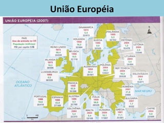 União Européia
 