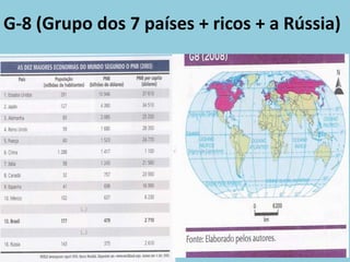 G-8 (Grupo dos 7 países + ricos + a Rússia)
 