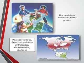 México saiu perdendo,
oferece produtos baratos,
em troca recebe
eletrodomésticos,
veículos, etc
Livre circulação de
mercadorias...Não de
pessoas.
 