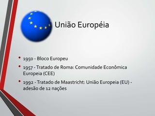 União Européia
• 1950 - Bloco Europeu
• 1957 -Tratado de Roma: Comunidade Econômica
Europeia (CEE)
• 1992 -Tratado de Maastricht: União Europeia (EU) -
adesão de 12 nações
 