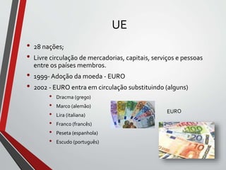 UE
• 28 nações;
• Livre circulação de mercadorias, capitais, serviços e pessoas
entre os países membros.
• 1999- Adoção da moeda - EURO
• 2002 - EURO entra em circulação substituindo (alguns)
• Dracma (grego)
• Marco (alemão)
• Lira (italiana)
• Franco (francês)
• Peseta (espanhola)
• Escudo (português)
 