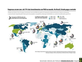 Apresentação elaborada pela Professora FERNANDA BRUM LOPES - Geografia
 