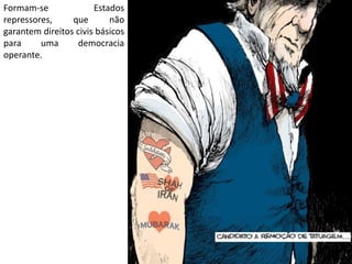 Apresentação elaborada pela Professora FERNANDA BRUM LOPES - Geografia
Formam-se Estados
repressores, que não
garantem direitos civis básicos
para uma democracia
operante.
 