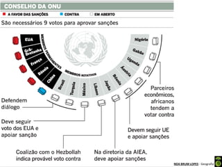 Apresentação elaborada pela Professora FERNANDA BRUM LOPES - Geografia
 