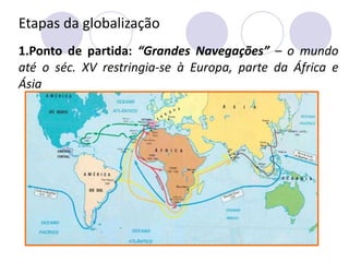 Etapas da globalização
1.Ponto de partida: “Grandes Navegações” – o mundo
até o séc. XV restringia-se à Europa, parte da África e
Ásia
 