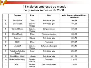 Segundo o Geógrafo Milton Santos, “ As empresas convocam o resto do território a trabalhar para seus fins egoístas, de modo a assegurar um enraizamento do capital que é sempre provisório. E como um capital globalmente comandado não tem fidelidade ao lugar, este é sempre explorado. O lugar deve, a cada dia, conceder mais privilégios, criar permanentemente vantagens para reter as atividades das empresas, sob ameaça de sua fuga.”