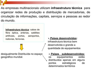 11 maiores empresas do mundo  no primeiro semestre de 2008.