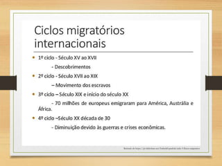 Retirado de https://pt.slideshare.net/IsabelaEspndola/aula-3-fluxos-migratrios
 