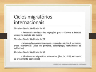 Retirado de https://pt.slideshare.net/IsabelaEspndola/aula-3-fluxos-migratrios
 