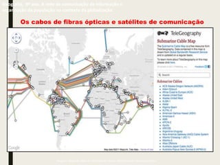 Os cabos de fibras ópticas e satélites de comunicação
Geografia, 9º ano. A rede de comunicação de informação e
organização da população no contexto da globalização
Imagem: Mapa de cabos de fibra ópticas. Autor: desconhecido. Domínio público.
 