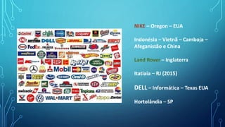 NIKE – Oregon – EUA
Indonésia – Vietnã – Camboja –
Afeganistão e China
Land Rover – Inglaterra
Itatiaia – RJ (2015)
DELL – Informática – Texas EUA
Hortolândia – SP
 