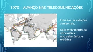 1970 – AVANÇO NAS TELECOMUNICAÇÕES
Estreitou as relações
comerciais;
Desenvolvimento da
informática
microeletrônica e
robótica.
 