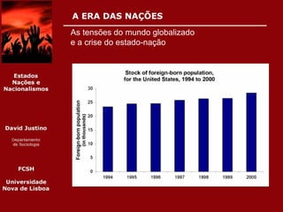 Globalização e Estado-Nação