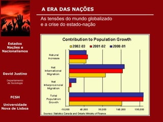 Globalização e Estado-Nação