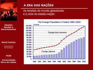 Globalização e Estado-Nação