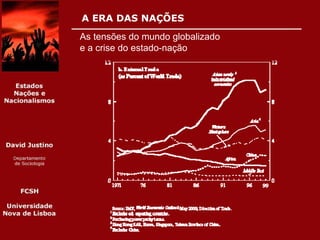 Globalização e Estado-Nação