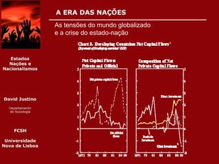 Globalização e Estado-Nação