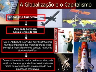 Capitalismo Financeiro Pela onda luminosa Leva o tempo de raio CAPITALISMO FINANCEIRO: Pós-2ª Guerra mundial; expansão das multinacionais; fusão do capital industrial com os bancos; revolução técnico -científica. Desenvolvimento de meios de transportes mais rápidos e baratos; grande desenvolvimento dos meios de comunicação; informatização dos processos produtivos. A Globalização e o Capitalismo 