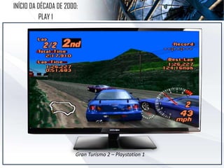 INÍCIO DA DÉCADA DE 2000:
PLAY 1
Gran Turismo 2 – Playstation 1
 