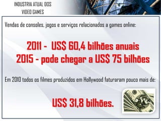 INDUSTRIA ATUAL DOS
VIDEO GAMES
Vendas de consoles, jogos e serviços relacionados a games online:
2011 - US$ 60,4 bilhões anuais
2015 - pode chegar a US$ 75 bilhões
Em 2010 todos os filmes produzidos em Hollywood faturaram pouco mais de:
US$ 31,8 bilhões.
 